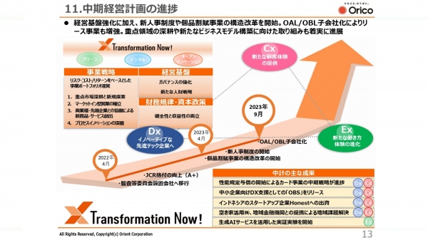 【QAあり】オリエントコーポレーション、個品割賦事業の構造改革に注力　サステナブル事業への変革を目指す