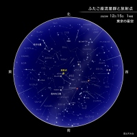 2023年12月15日午前1時ごろの東京の星空　(c) 国立天文台