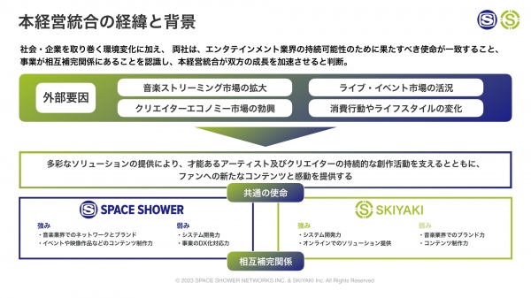 SKIYAKI、スペースシャワーネットワークと経営統合　コンテンツとテクノロジーを掛け合わせ、持続的な発展を目指す