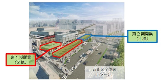 西街区の全体図イメージ