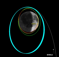 月周回軌道の模式図。水色の線が現在のSLIMの月周回軌道。今後は、高度約600kmとなる、緑色、黄色、赤色の軌道に入る。（画像: JAXAの発表資料より）