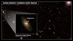 Dark Energy Survey（ダークエネルギー・サーベイ、DES）によるダークエネルギーカメラが検出する、1領域の例。この例では、超新星は明るい銀河中心の右上側に位置している。(c) DES collaboration