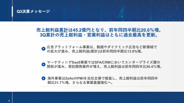 ジーニー、各事業が伸長し3Qも増収増益　売上総利益・営業利益は共に過去最高を更新