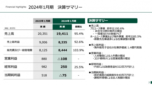 タカショー、非住宅分野の物件増、単価上昇等によりプロユース事業は前年を上回る、ホームユース事業は回復傾向