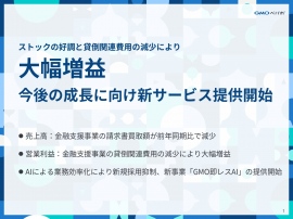 GMOペパボ、貸倒関連費用の減少等により営業利益は前年比649.3%と大幅増、新事業「GMO即レスAI」の提供を開始