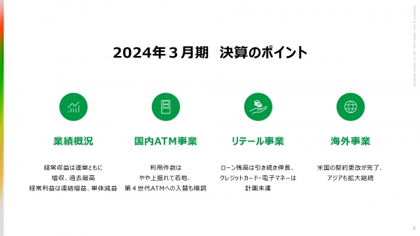 【QAあり】セブン銀行、経常収益は連結・単体ともに過去最高を達成　中期経営計画達成に向けて収益基盤の強化を継続