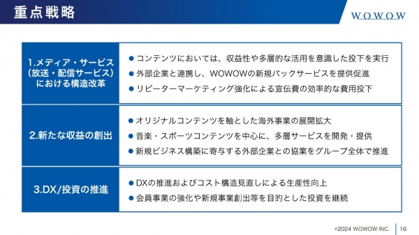 【QAあり】WOWOW、FY24は収益力の強化を目指し構造改革へ　ABEMAなど外部企業との連携による新規パックサービスを拡大する方針