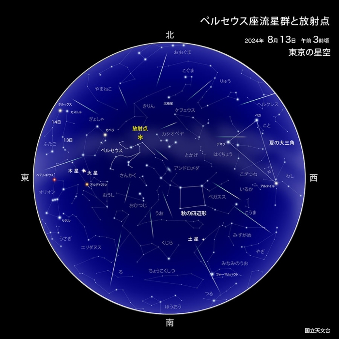 8月13日午前3時ごろの東京におけるペルセウス座流星群の放射点 (c) 国立天文台