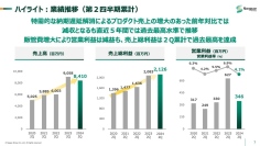 【QAあり】セグエグループ、減収も売上総利益は過去最高を更新　セキュリティ、ITインフラ需要により受注が好調