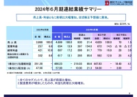 【QAあり】東洋ドライルーブ、営業利益は前期比+154.0%と大幅増加　アセアンは好調を継続し各四半期とも前期超えを見込む