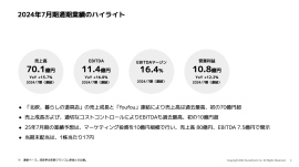 【QAあり】クラシコム、18期連続で増収増益を達成、EBITDAマージンは高水準を維持　2025年は大規模なマーケティング投資を計画