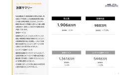 エスエルディー、上期は上場以来の最高益を達成　飲食サービスの既存店に加え、運営受託店舗のキャラクターカフェが好調