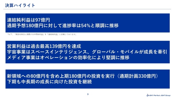 【QAあり】スカパーJSATHD、営業利益は過去最高を更新　宇宙事業が成長を牽引、メディア事業はオペレーションの効率化により堅調