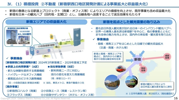 小田急電鉄、「地域価値創造型企業」として新宿エリアの開発・収益最大化を推進　BSのコントロールにより資本効率の向上を目指す