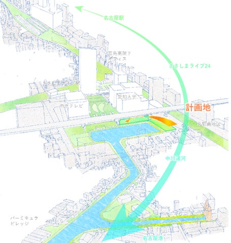 計画の位置図