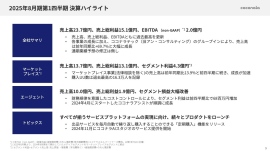 【QAあり】ココナラ、マーケットプレイス事業の成長加速、アシストは半年でARR2.6億円に 自己株式取得を発表 【QAあり】ココナラ、マーケットプレイス事業の成長加速、アシストは半年でARR2.6億円に 自己株式取得を発表