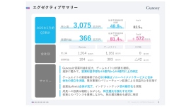 【QAあり】Gunosy、単体での営業黒字維持、ゲームエイト好調を踏まえ、通期予想を上方修正　成長と両立した株主還元を計画
