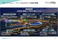 【QAあり】スマートバリュー、「GLION ARENA KOBE」の4月開業で新事業拡大　「Kuruma Base」急成長と黒字転換へ前進