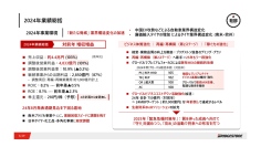 【QAあり】ブリヂストン、2025年を緊急危機対策年とし攻守両軸の布石を打つ　事業再編・再構築、プレミアムタイヤ事業を一層強化