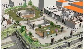 屋上広場〈スターパーク〉のイメージ(えんホールディングス発表資料より) 屋上広場〈スターパーク〉のイメージ(えんホールディングス発表資料より)