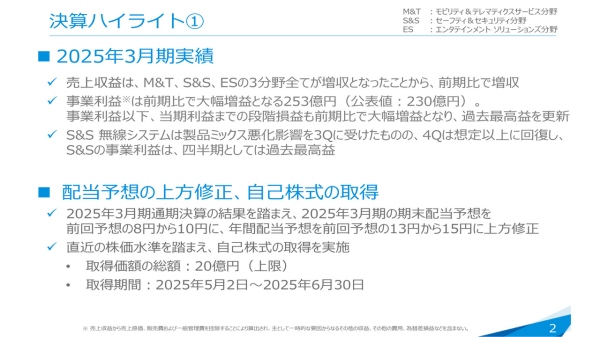 【QAリンクあり】JVCケンウッド、事業利益から当期利益までの段階損益で過去最高益更新、配当予想を上方修正、自社株式取得を実施
