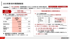 【QAあり】ブリヂストン、1Qは原材料高騰の影響あるも計画どおりの着地　米国関税影響は打ち返し、通期計画に変更なし