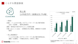 養命酒製造、くらすわ関連事業が伸長 「くらすわの森」は来場30万人を目標、養命酒関連事業との連携も推進 養命酒製造、くらすわ関連事業が伸長 「くらすわの森」は来場30万人を目標、養命酒関連事業との連携も推進