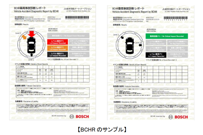 ボッシュ「BCHR」のサンプル（画像：双日の発表資料より）