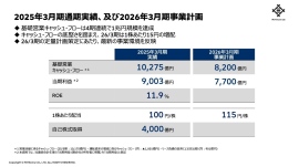 【QAあり】三井物産、強みを活かした優良案件への投資を継続 収益基盤強化の自信を背景に増配決定、累進配当も継続の方針 【QAあり】三井物産、強みを活かした優良案件への投資を継続 収益基盤強化の自信を背景に増配決定、累進配当も継続の方針