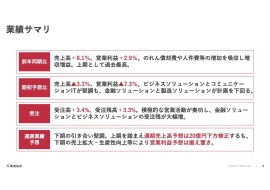 【QAあり】電通総研、下期予想を上方修正　金融ソリューションとビジネスソリューションが牽引、高成長路線回帰を図る