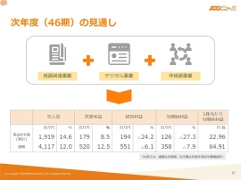 タウンニュース社、基本ビジョンを推進し各事業分野での取り組みを展開　次年度は過去最高売上の更新を目指す