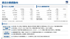 【QAあり】荏原製作所、2Qは四半期最高業績を更新し通期利益を上方修正　生成AI需要が半導体分野を牽引、海外売上収益比率も上昇