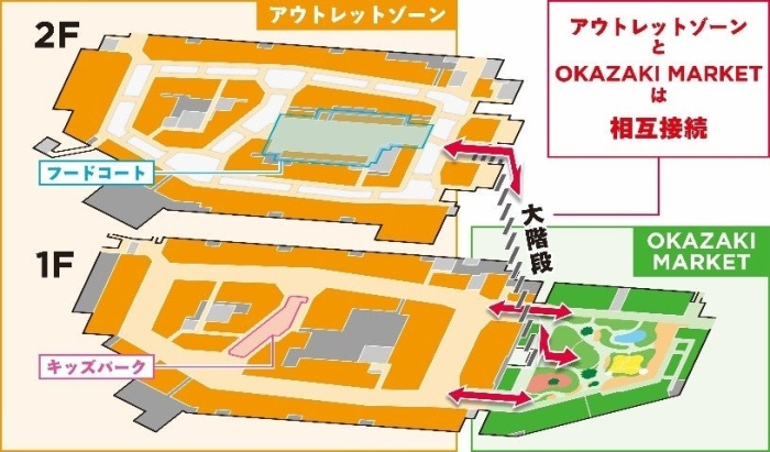 「三井アウトレットパーク 岡崎」施設構成図
