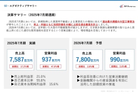 【QAあり】カドス・コーポレーション、売上・利益が計画を大幅超過、過去最高を更新　不動産収入増や過去最大規模の大型工事受注が牽引