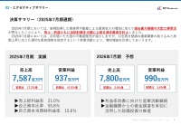 【QAあり】カドス・コーポレーション、売上・利益が計画を大幅超過、過去最高を更新　不動産収入増や過去最大規模の大型工事受注が牽引