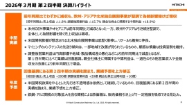 【QAあり】日立建機、LANDCROSへ社名変更へ　欧州・アジアなど主要地域の販売堅調で通期予想を上方修正
