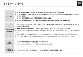BASE、Eストアー連結が寄与し、通期上方修正を公表 配当性向30%、期末1株4円の初配を予定 BASE、Eストアー連結が寄与し、通期上方修正を公表 配当性向30%、期末1株4円の初配を予定