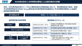 【QAあり】イーグル工業、前年同期比で増収増益、通期予想も上方修正　NOK株式会社との共同株式移転による経営統合実施へ