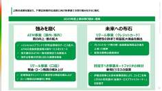 【QAあり】セブン銀行、ATM機能拡充や伊藤忠商事との連携など新展開を推進　「強みを磨く」「未来への布石」の両面に注力