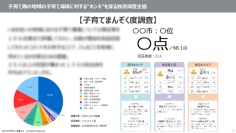 子育て支援の輪を広げることは、施策を闇雲に増やすことではなく、本当に必要な支援策を立案し、それを認知させ、活用、実感してもらわなければ意味がない