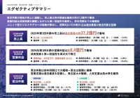 アイドマHD、四半期ベースの受注件数が過去最高　ユニット型ビジネスモデル転換が成長を牽引