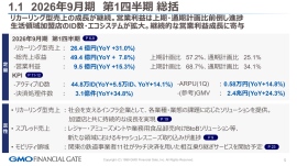 GMOフィナンシャルゲート、リカーリング型売上YoY+31%　高稼働の生活領域加盟店が寄与、ARPU伸長