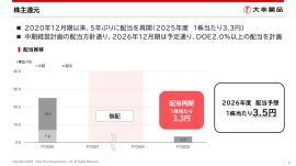 大幸薬品、配当再開を1年前倒しで復配 26年は売上高12.5%増の計画、海外医薬品で大幅増収見込み 大幸薬品、配当再開を1年前倒しで復配 26年は売上高12.5%増の計画、海外医薬品で大幅増収見込み
