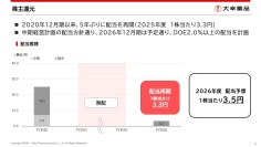 大幸薬品、配当再開を1年前倒しで復配　26年は売上高12.5%増の計画、海外医薬品で大幅増収見込み