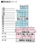 建物の断面イメージ