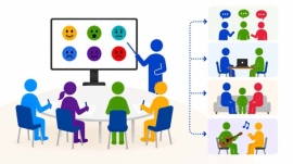 Image diagram of social cognitive skills training: By practicing social cognitive skills to understand the emotions and intentions of others (left side) and using them in social life situations , the aim is to improve daily functioning and quality of life. Illustration created by Sadao Otsuka using OpenAI ChatGPT GPT-5, image generation function (chatgpt.com)