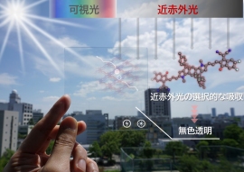 大阪大学産業科学研究所の横山創一助教、家裕隆教授らを中心とする共同研究グループが開発した無色透明な有機太陽電池の概要図(写真:発表資料より)。 大阪大学産業科学研究所の横山創一助教、家裕隆教授らを中心とする共同研究グループが開発した無色透明な有機太陽電池の概要図(写真:発表資料より)。