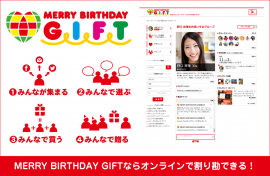 MERRY BIRTHDAY GIFTのグループ購入ページ