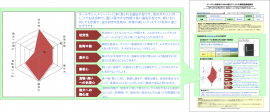 診断書イメージ