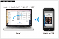 App Store 初登場第1位獲得のiPhone用ハイレゾ再生アプリ「NePLAYER」がAirDrop・ハイレゾ音源のワイヤレス再生に対応